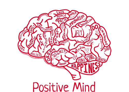 Shop Positive Mind