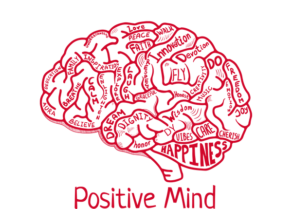 Shop Positive Mind